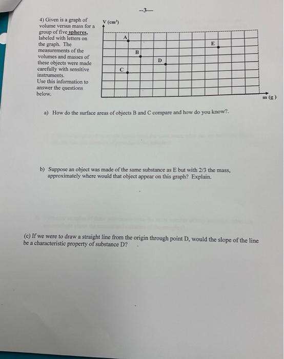 Solved 4) Given is a graph of volume versus mass for a group | Chegg.com