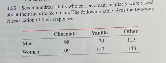 Solved 4.55 Seven hundred adults who eat ice cream regularly | Chegg.com