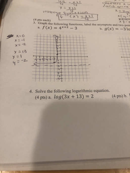 Solved X Uy X Replace Xu Inverse Function If X X 4 Chegg Com