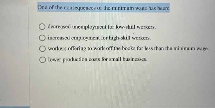 Solved One of the consequences of the minimum wage has been: | Chegg.com