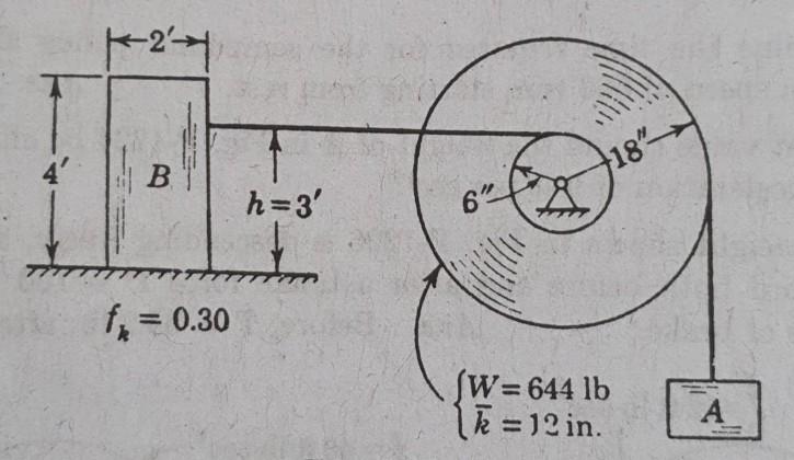 solved-determine-the-maximum-weight-of-a-that-will-permit-chegg