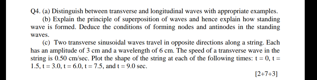 Solved Q4. (a) Distinguish between transverse and | Chegg.com