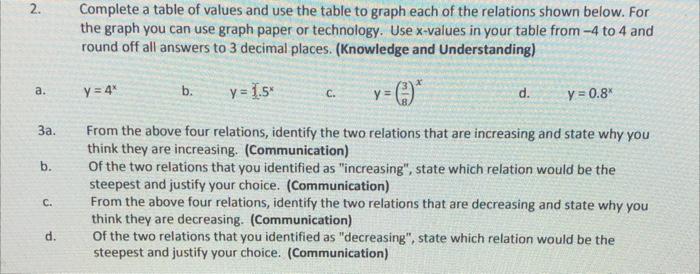 Solved 2. Complete a table of values and use the table to | Chegg.com