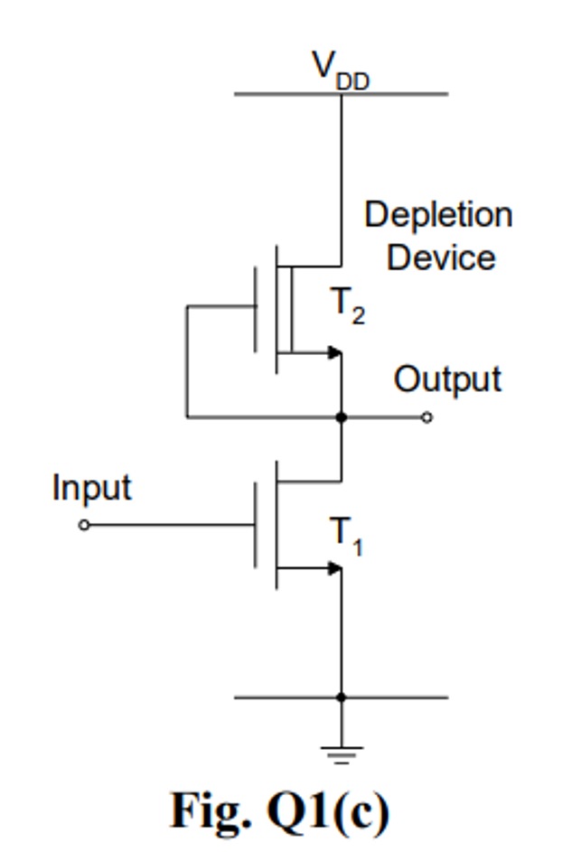 Solved The depletion load NMOS inverter of Fig Q1c is made | Chegg.com