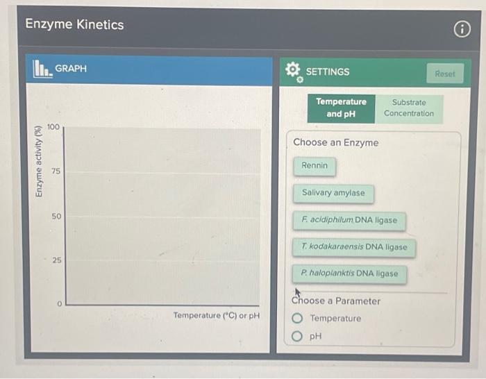 Solved Required information Enzyme kinetics is the study of | Chegg.com