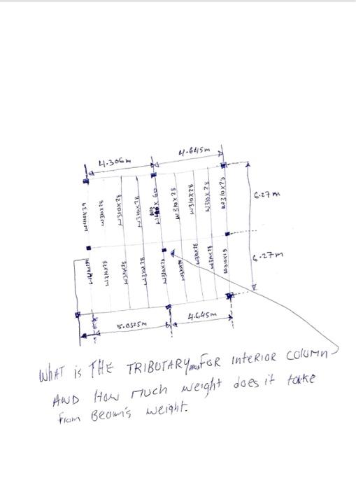 Solved What Is The Tributary Area For The Interior Column Chegg