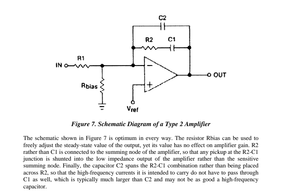 Figure 7. ﻿Schematic Diagram of a Type 2 ﻿Amplifier( | Chegg.com