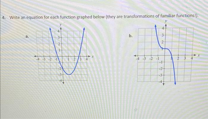Solved 4. Write an equation for each function graphed below | Chegg.com