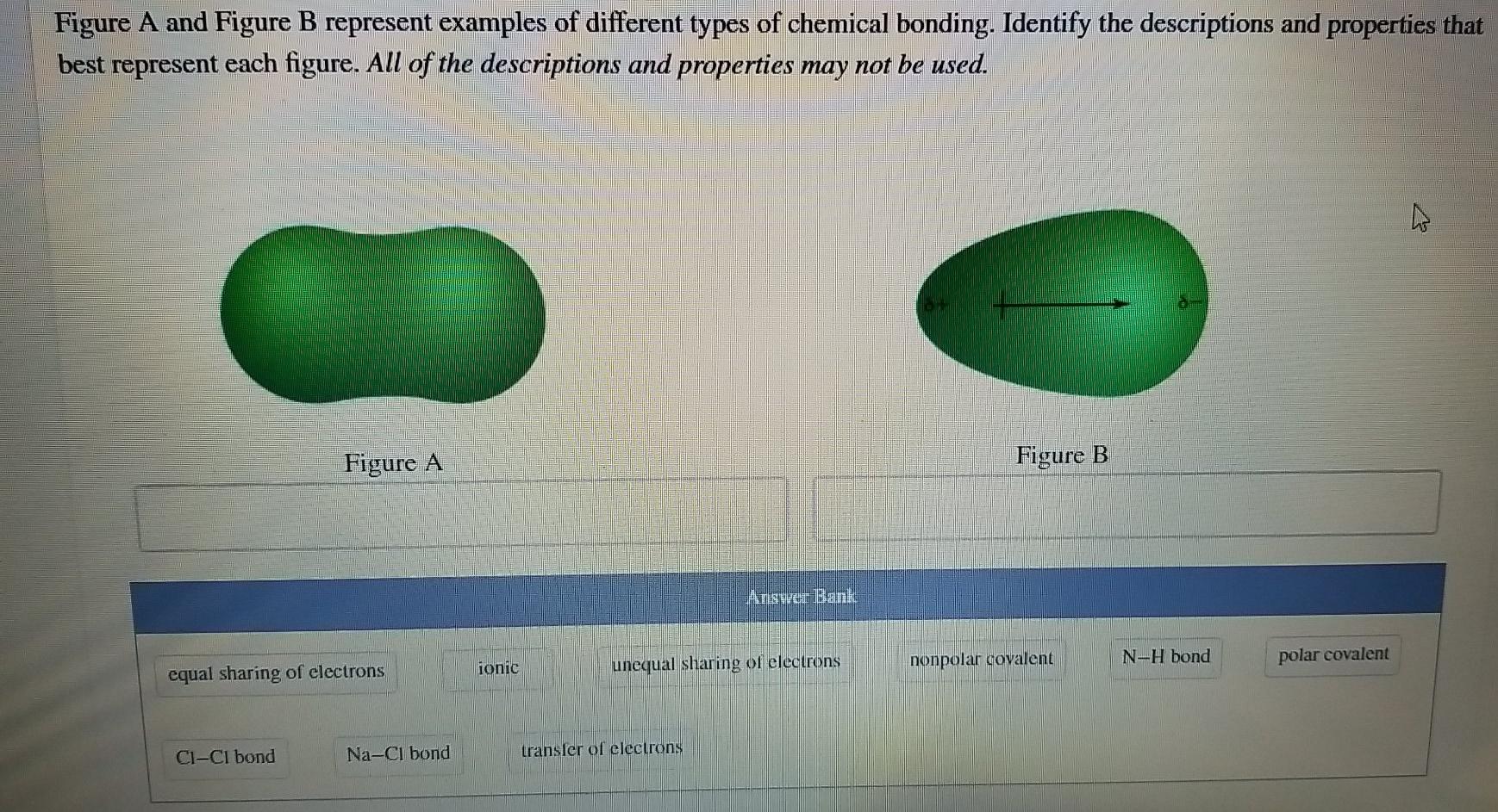 Solved Figure A And Figure B Represent Examples Of Different | Chegg.com