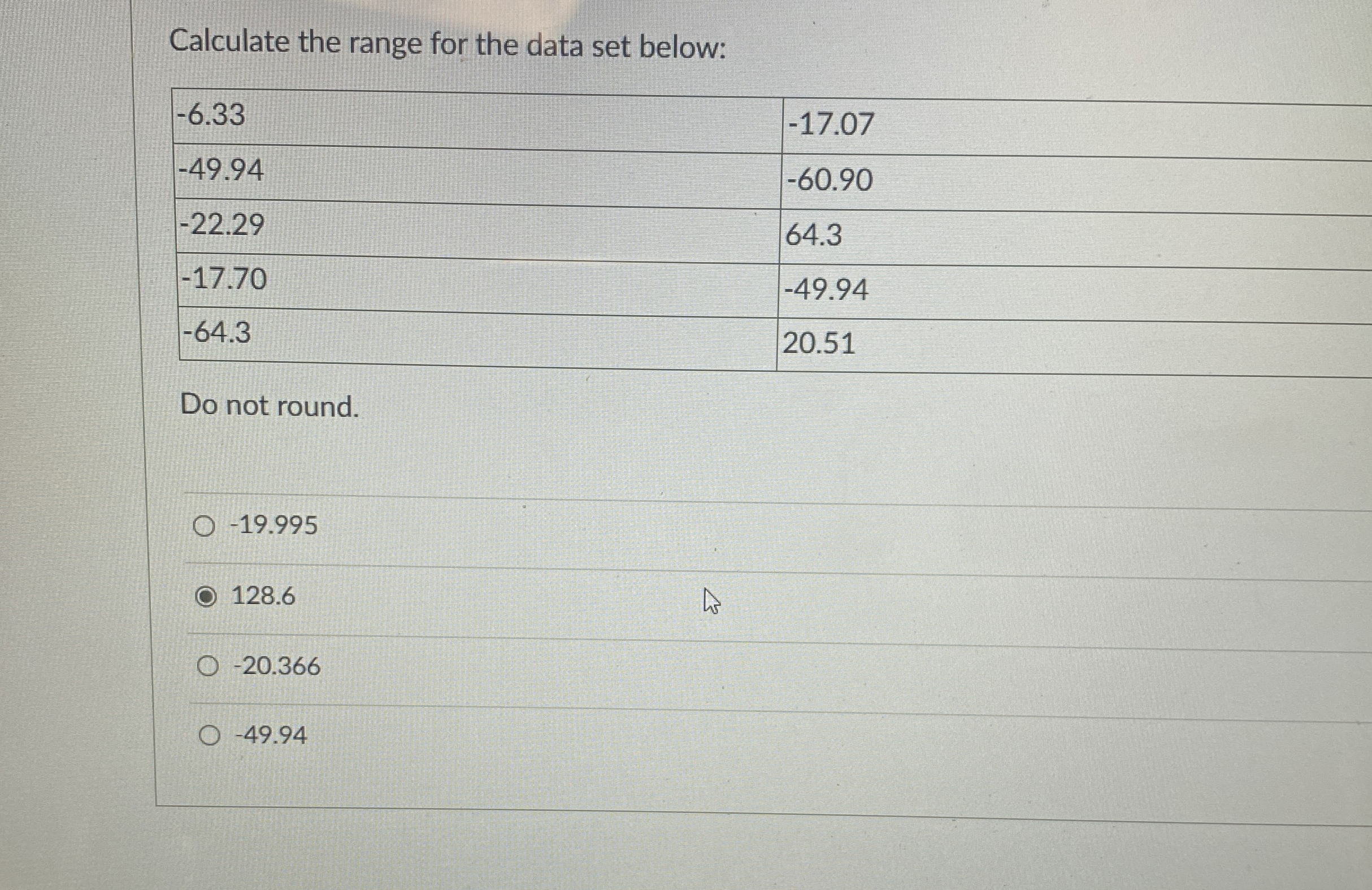 Solved Calculate the range for the data set | Chegg.com