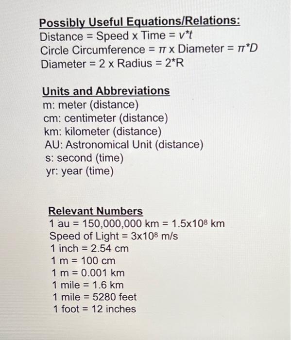 Solved 3) Geometry Fun (10 pts) a) Imagine an astronaut | Chegg.com