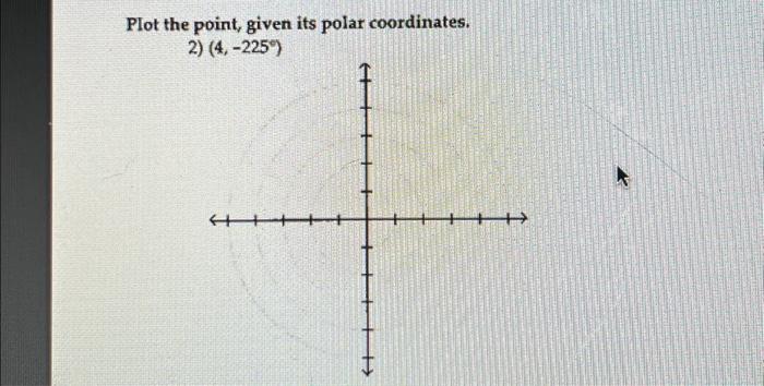 Solved Plot the point, given its polar coordinates. 2) (4, | Chegg.com