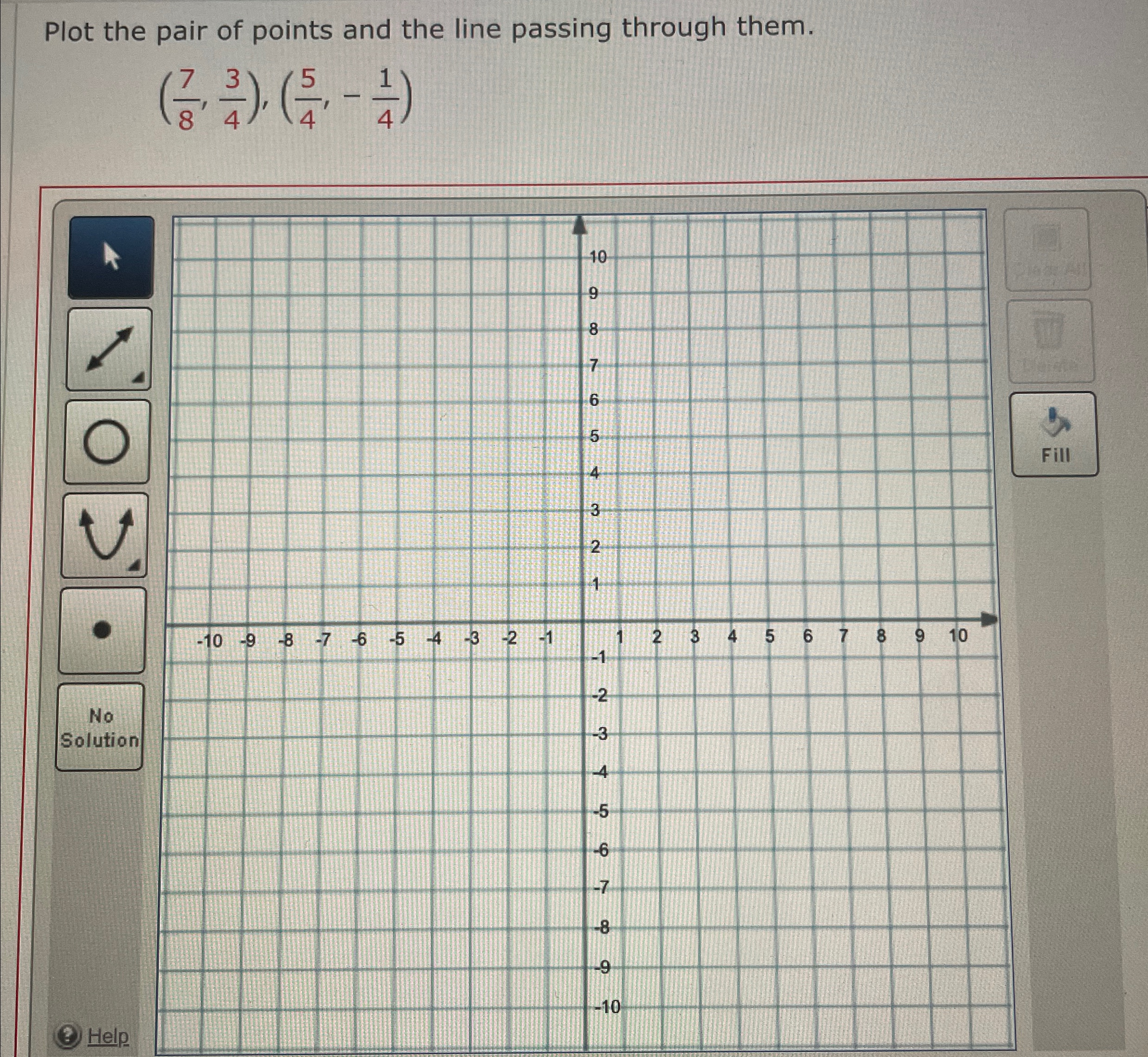 Solved Plot the pair of points and the line passing through | Chegg.com