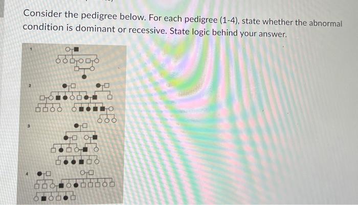 Solved Consider the pedigree below. For each pedigree (1-4), | Chegg.com