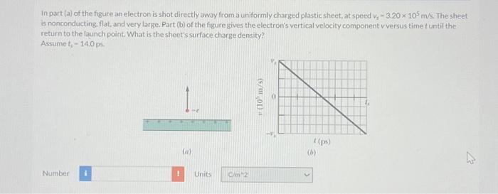 Solved In part (a) of the figure an electron is shot | Chegg.com