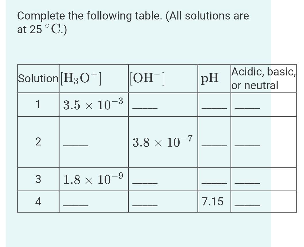 Solution Table Chart Solved Complete the following table. (All solutions are at | Chegg.com