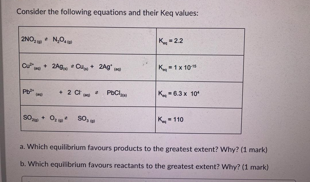 Solved Consider the following equations and their Keq | Chegg.com