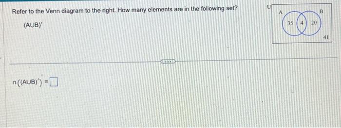 Solved Refer to the Venn diagram to the right. How many | Chegg.com
