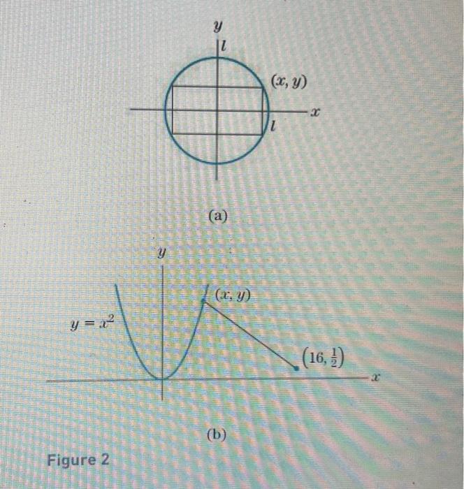 21 Inscribed Rectangle With Maximum Area Find The Chegg