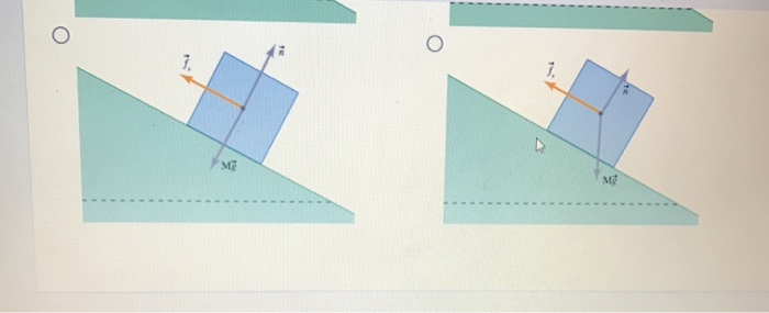 Solved An object of mass M rests on a ramp. There is | Chegg.com
