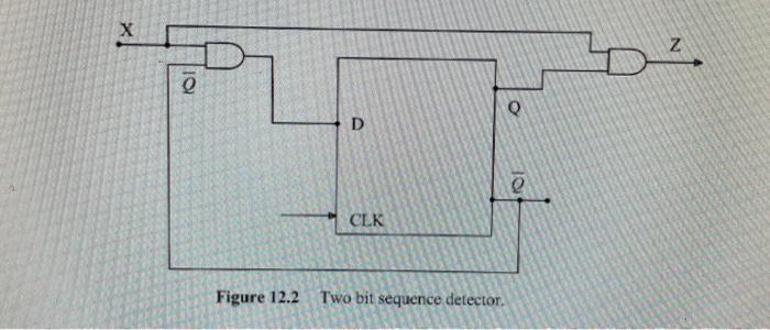 Solved 3. Construct the two bit (1. sequence detector with | Chegg.com