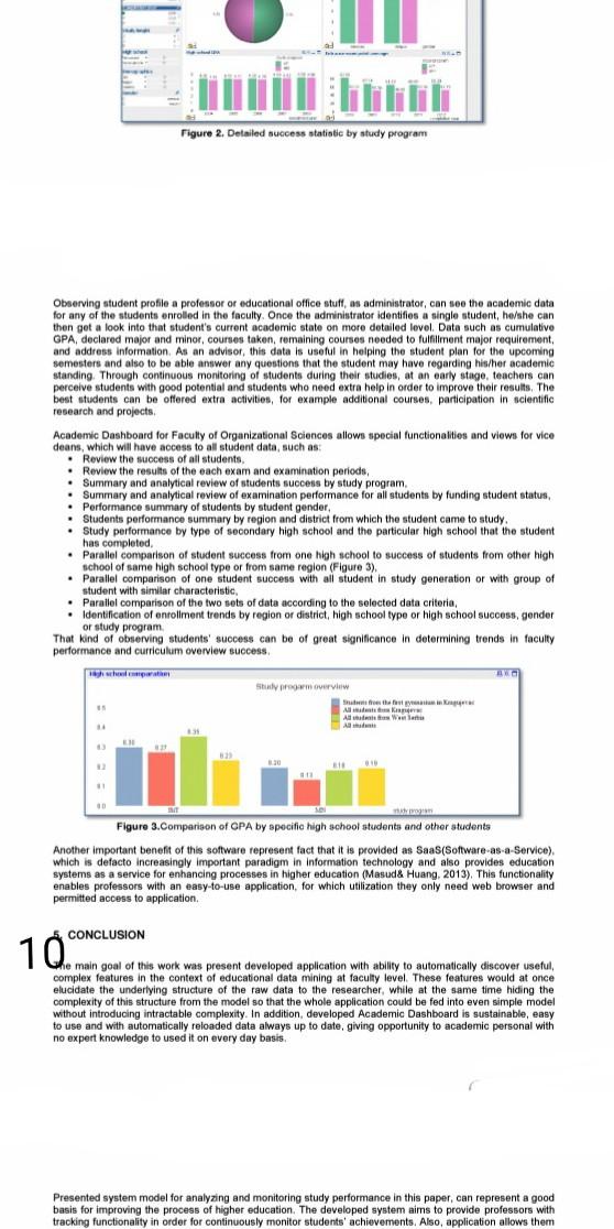 Solved Figure 2. Detailed success statistic by study program | Chegg.com
