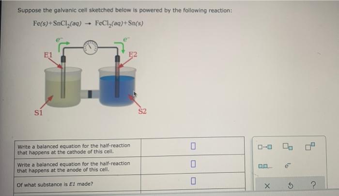 Solved Suppose the galvanic cell sketched below is powered | Chegg.com