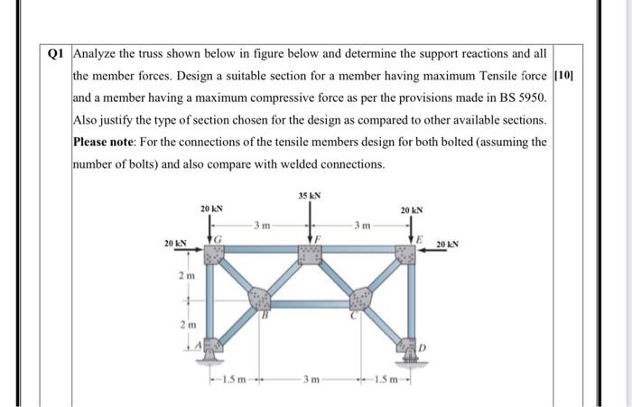 Solved Q1 Analyze the truss shown below in figure below and | Chegg.com