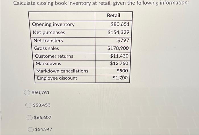Solved Calculate closing book inventory at retail, given the | Chegg.com
