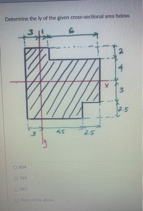 Solved Determine the ly of the given cross-sectional area | Chegg.com