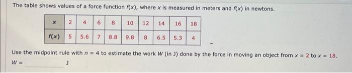 Solved Use the midpoint rule with n=4 to estimate the work W | Chegg.com