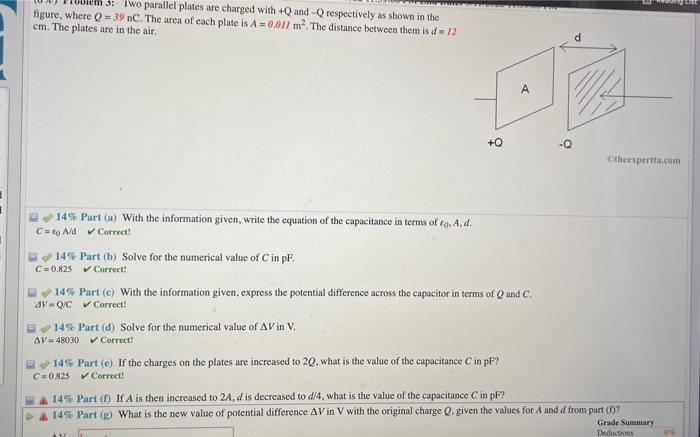 Solved (8%) Problem 3: Two parallel plates are charged with | Chegg.com