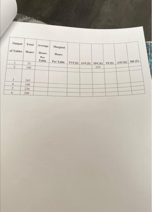 solved-instructions-ec1110-hand-in-assignment-2-due-date-chegg