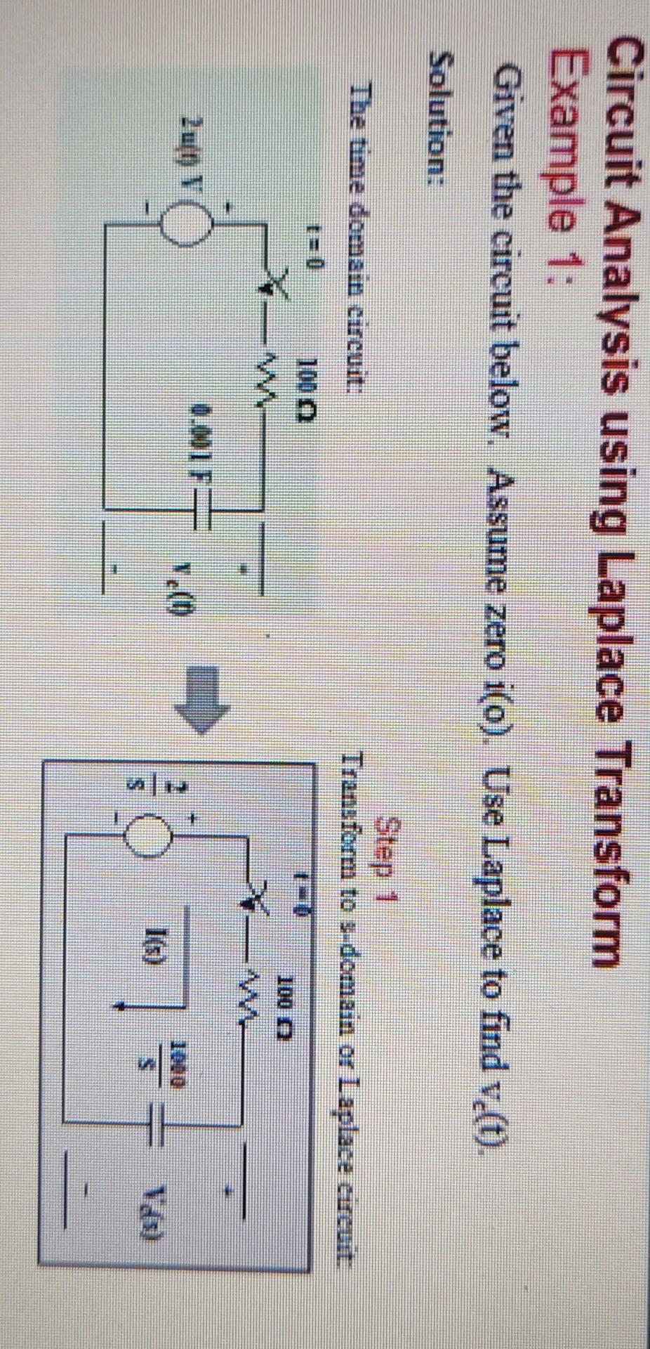 Solved Circuit Analysis Using Laplace Transform Example 1: | Chegg.com