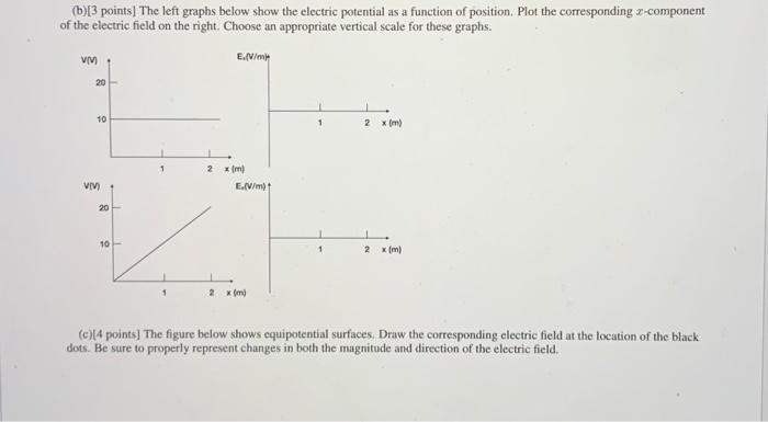 Solved (b) [3 Points] The Left Graphs Below Show The | Chegg.com