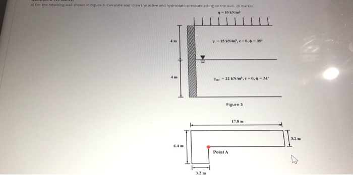 Solved a) For the retaining wall shown in Figure 1. | Chegg.com