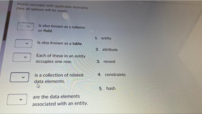 Solved Which of the following are examples of tools used to | Chegg.com