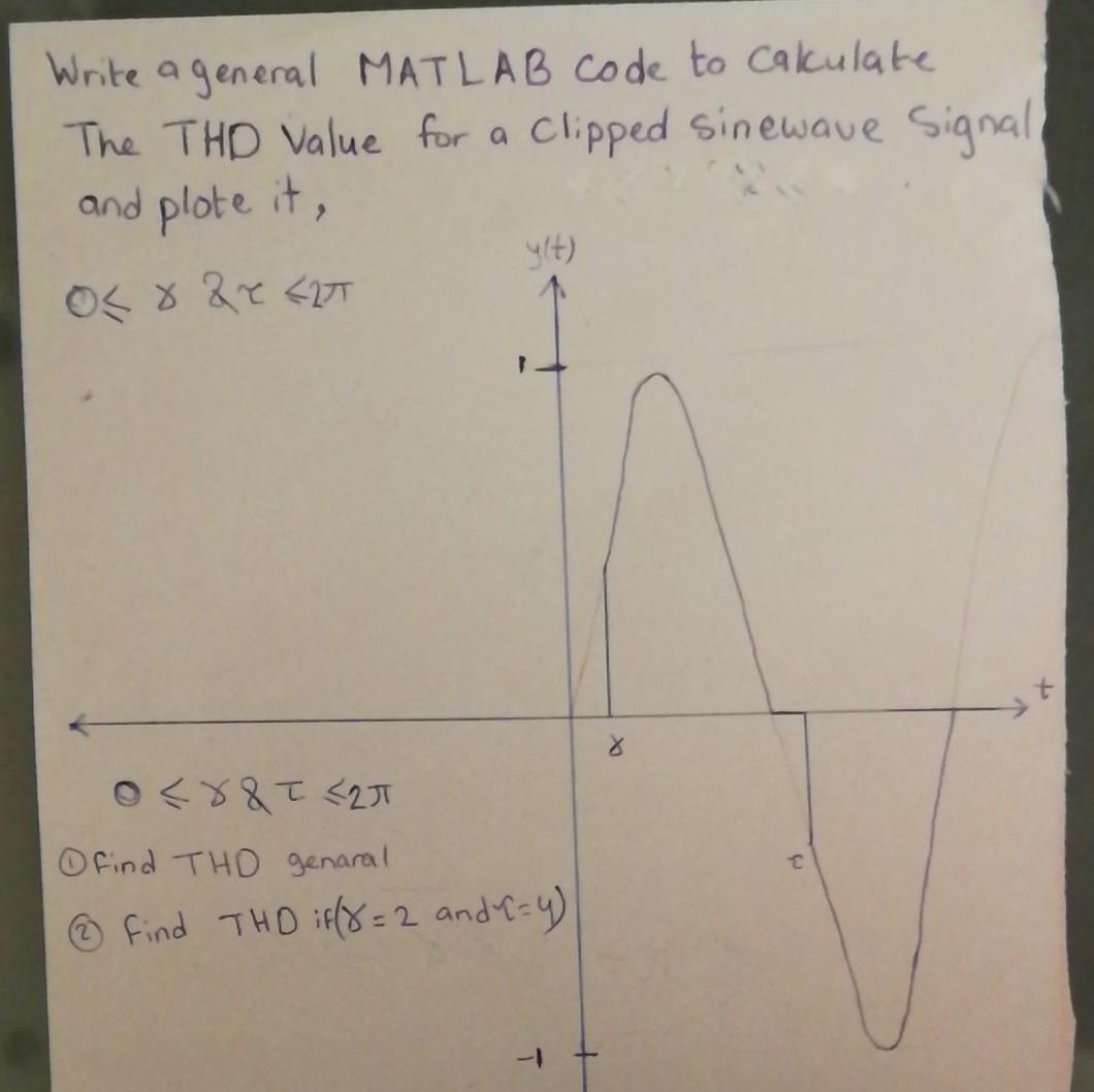 Solved Write a general MATLAB code to cakulate The THD Value | Chegg.com