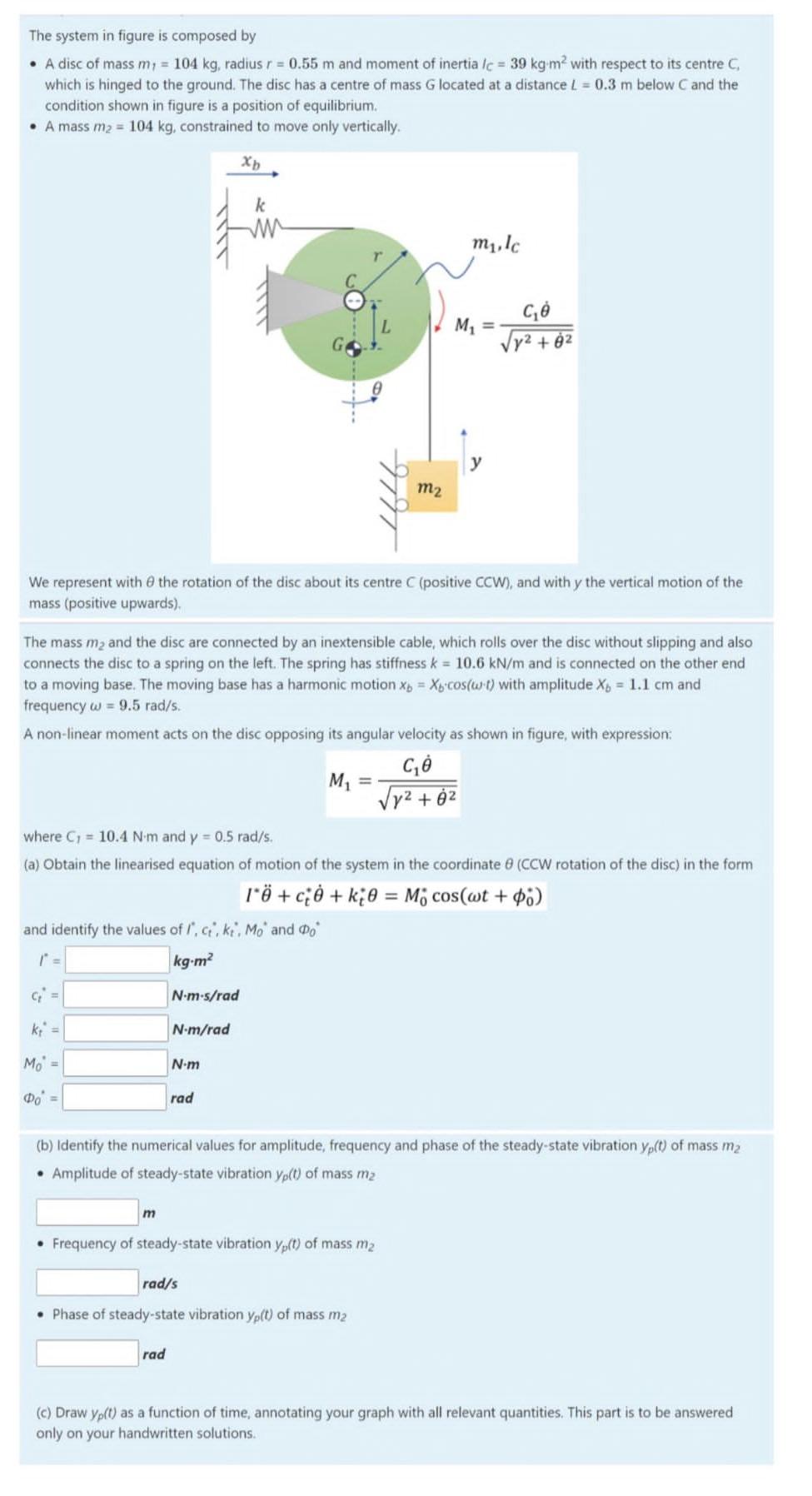 Solved The system in figure is composed by - A disc of mass | Chegg.com