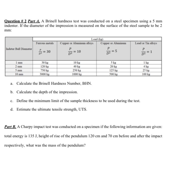Solved Question 2 Part A. A Brinell hardness test was