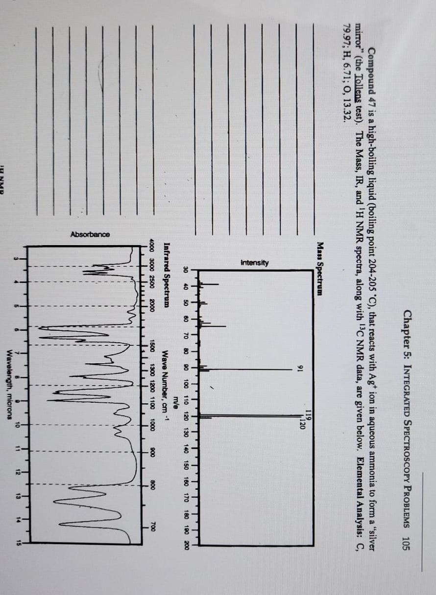 Solved Chapter 5: INTEGRATED SPECTROSCOPY PROBLEMS 105 | Chegg.com