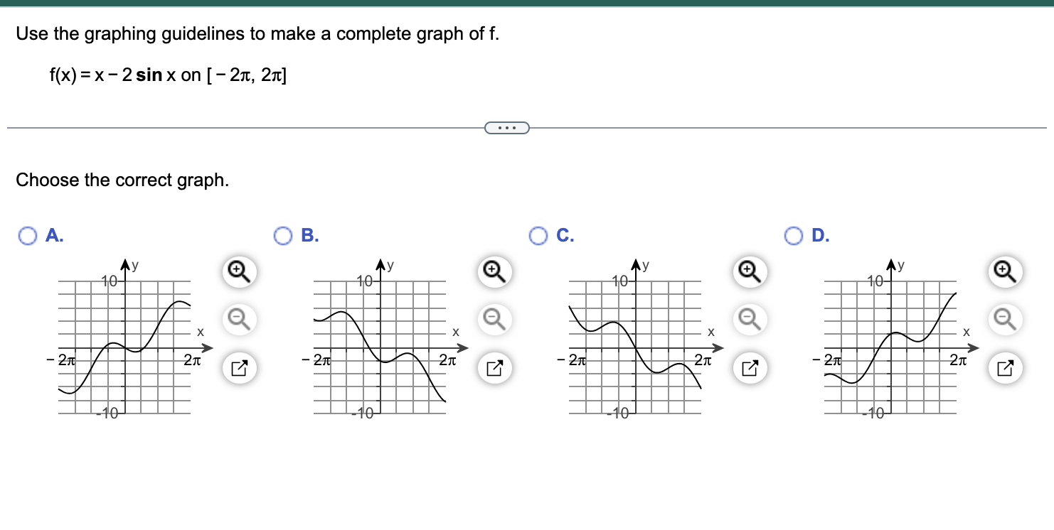 use-the-graphing-guidelines-to-make-a-complete-graph-chegg