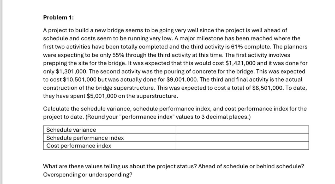 Solved Problem 1:A project to build a new bridge seems to be | Chegg.com