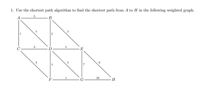 Solved 1. Use the shortest path algorithm to find the | Chegg.com