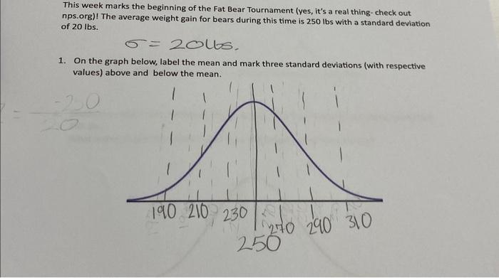 Solved Shade the region that represents the probability of a | Chegg.com