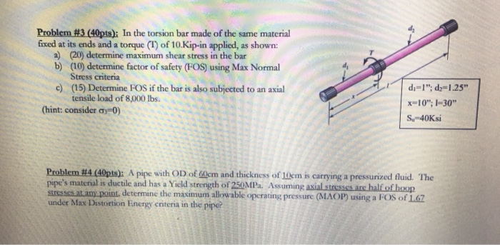 Solved Problem #3 (40pts): In The Torsion Bar Made Of The | Chegg.com