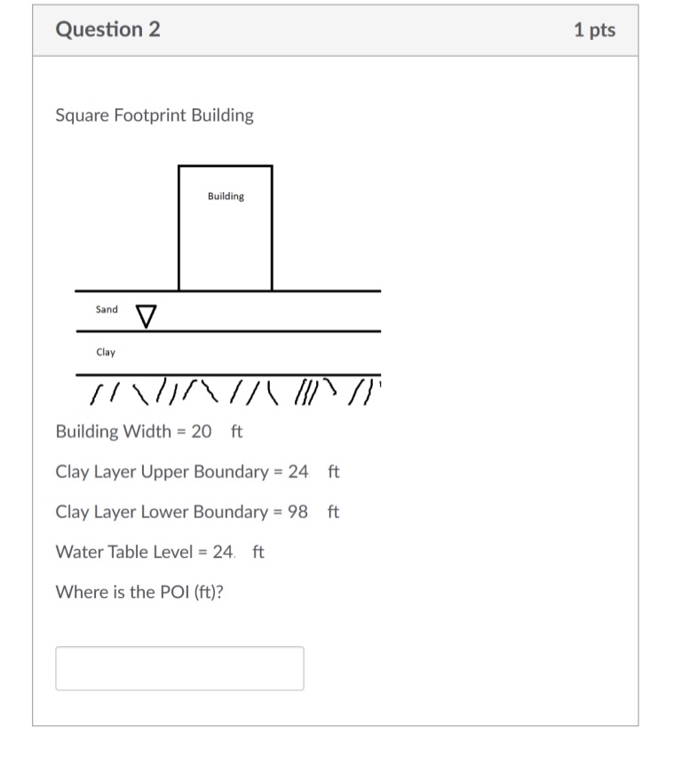 Solved Question 21ptsSquare Footprint BuildingBuilding Width | Chegg.com