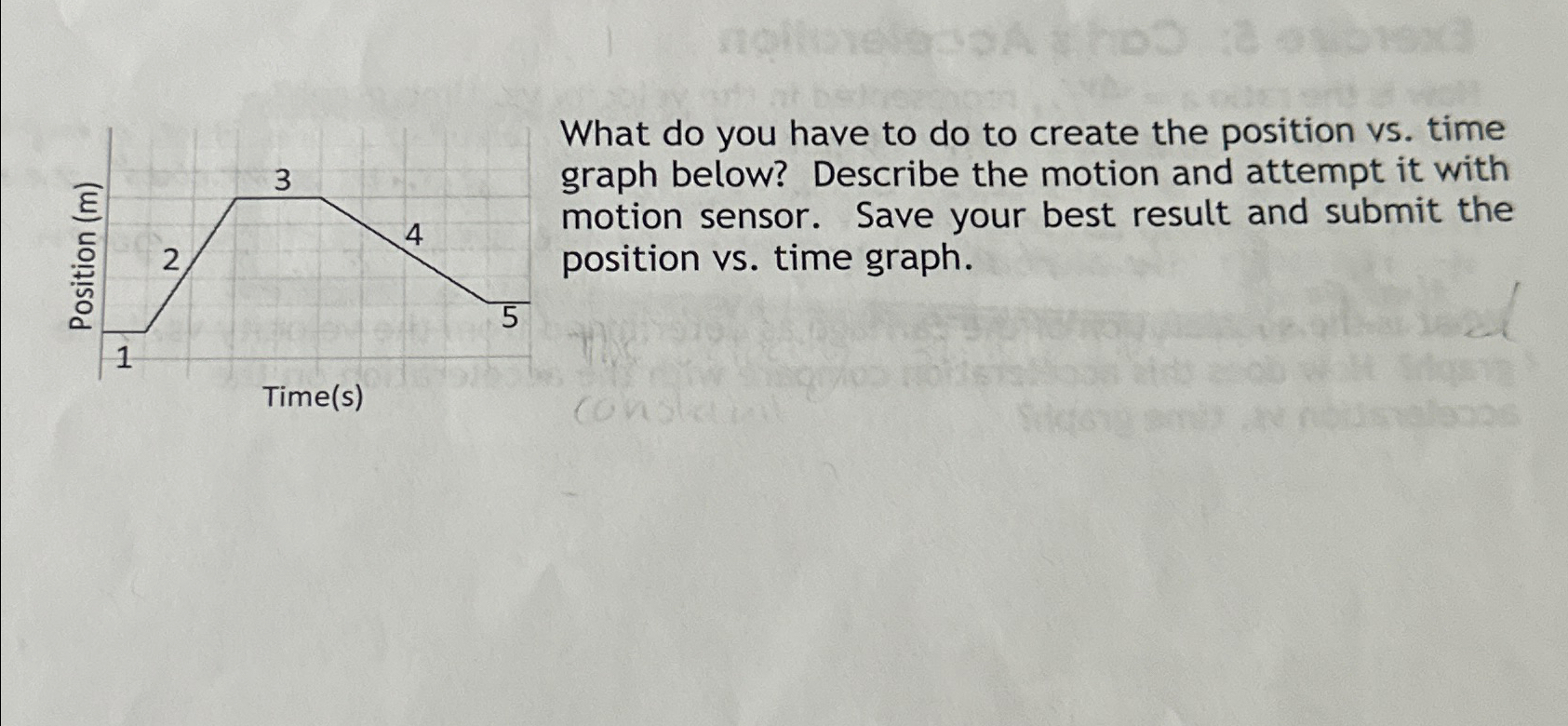 Solved What do you have to do to create the position vs. | Chegg.com