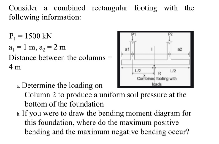 Rectangular Combined Loading Problem Solved Consider a combined rectangular footing with the | Chegg.com