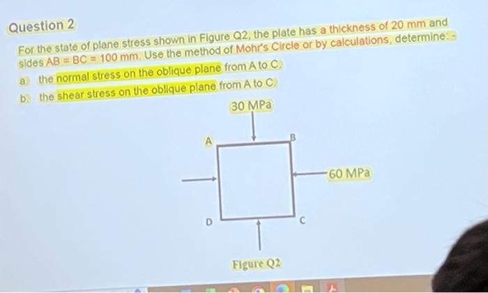 Solved Question 2 For the state of plane stress shown in | Chegg.com